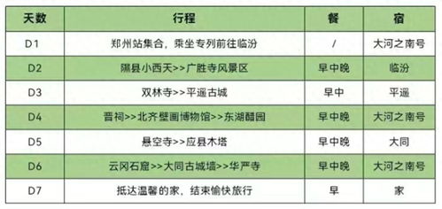 鄭州老年旅行團大調查 3000元能享受到什么樣的旅游服務？